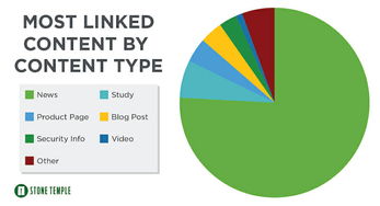 Windowsun與199it 互聯網數據中心與數據服務的專業解析
